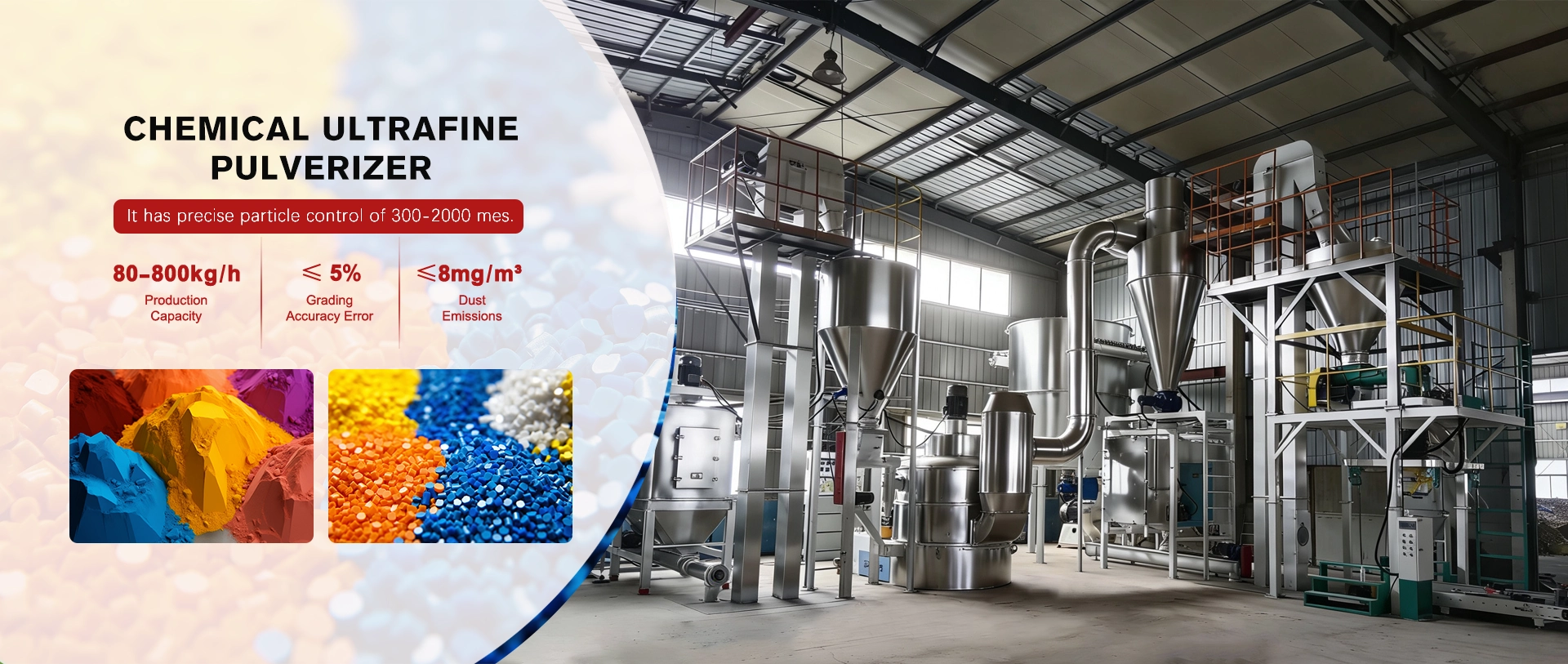 Fábrica de pulverizadores ultrafinos químicos de China
